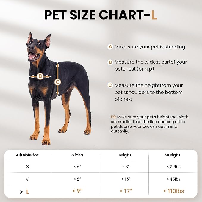 All Aluminum Dog Door for Exterior Door, Large Doggy Door, Heavy Duty Pet Door, Double Magnetic Flaps, Thermal Tnsulation, Energy Efficient, Sliding Lock Panel (Pets Up to 110Lb). | Aluminum Alloy Frame, Upgraded Magnetic Flaps, Thermal Insulation, Ene...
