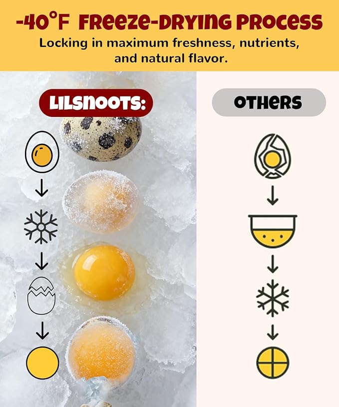LILSNOOTS Freeze Dried Quail Egg Yolk 9.2oz Single Ingredient Pet Treats for Dogs, Cats, Healthy Freeze-Dried Pet Food Grain&Gluten&Rawhide Free No Additives Training Treats