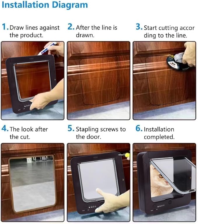 Smart Cat Door, Smart Sensor Identification Automatic Cat Door, Collar Activated Pet with Remote Control and Easy Installation for Cats Dogs