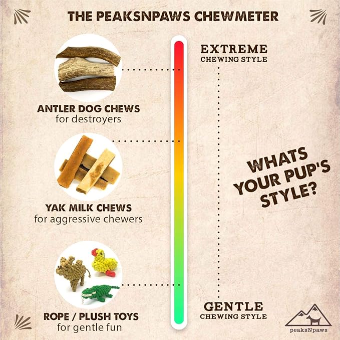 peaksNpaws Premium Yak Cheese Dog Treats - Natural Yak Chews from Himalayan Mountains - Grain Free, Lactose Free - Easily Digestible, 100% Eco-Friendly Packaging (1 Lb. Bag)