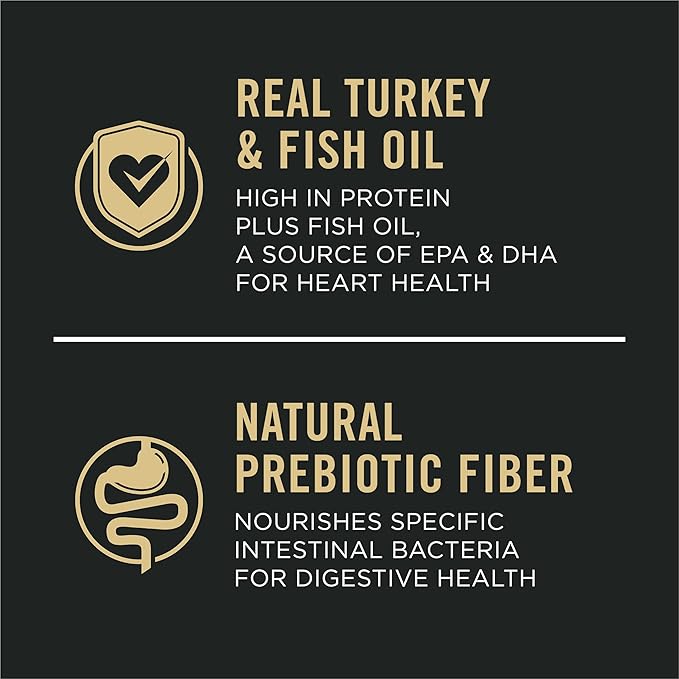 Purina Pro Plan Sensitive Skin and Stomach Dry Dog Food Turkey and Oat Meal - 24 lb. Bag
