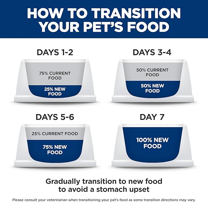 Hill's Science Diet Adult 1-6, Adult 1-6 Premium Nutrition, Wet Dog Food, Chicken & Vegetables Stew, 12.8 oz Can, Case of 12