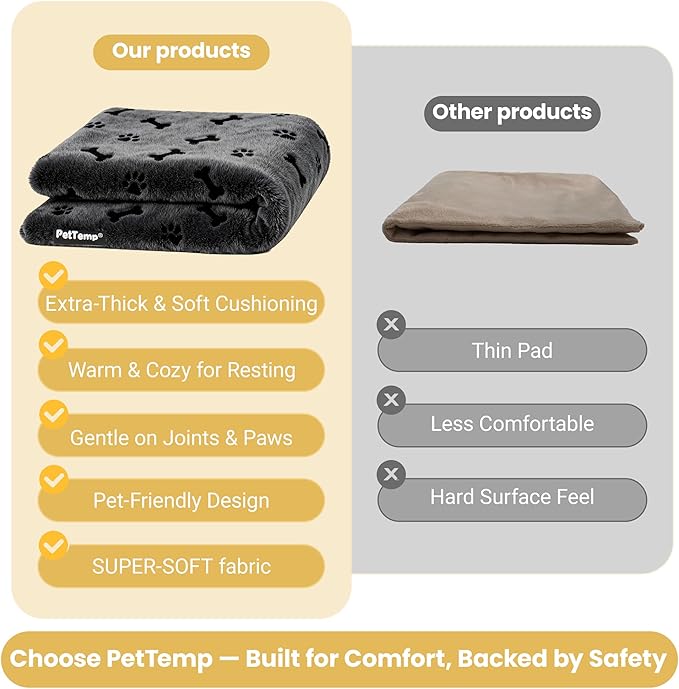 PetTemp Pet Heating Pad for Cats Dogs Indoor & Sheltered Outdoor Waterproof Heated Cat Bed Heated Dog Bed Chew Resistant Cord Constant Temperature Gray Paw Print Round 16 Inch