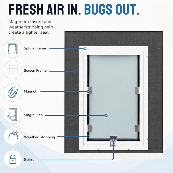Screen Cat & Dog Doors | Single Flap | Under 1/2" Frame Screen Doors ONLY | Skilled Install Required | Heavy Frame Extruded Aluminum | Steel Reinforced Corners | Fresh Air in, Bugs Out | Hale Pet Door