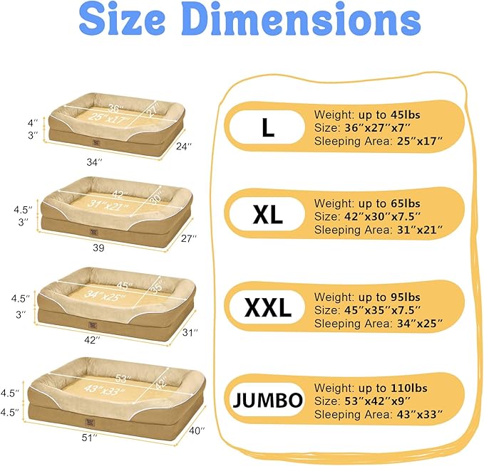 Washable Orthopedic Large Dog Bed - XL Large Dog Bed with Removable Bolsters Cover Foam Support Big Dogs Beds Non-Slip Bottom & Waterproof Pet Beds