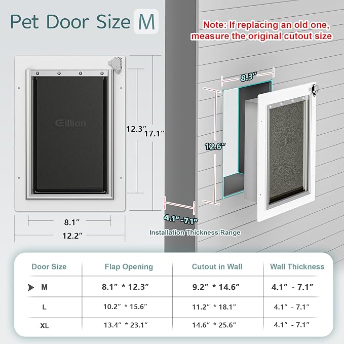 Pet Door for Wall Dog Door for Wall, 3-Flap Doggie Door with Insulation, All-Metal Frame and Telescoping Tunnel, Pets Up to 40 Lb (Medium Size)