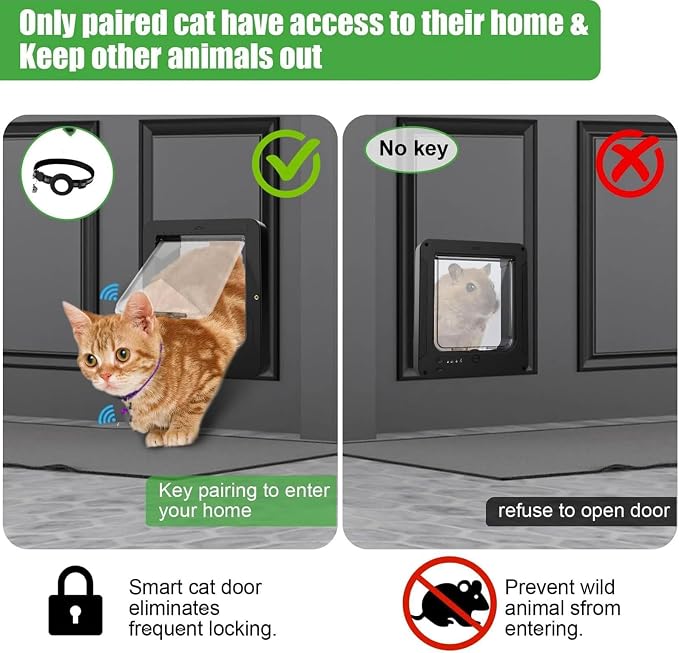 Microchip Cat Flap 11.5" x 10", Automatic RFID Pet Door with 2 Collar Sensors & Remote Control, 4-Way Locking Weatherproof Smart Cat Door for Small Dogs Brown