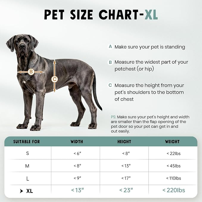 3-Flap XL Dog Door for Door, All Aluminum Doggy Door for Exterior | Insulated Flap, Thermal Insulation, Energy Efficient, Durable Rust Resistant, Closing Panel, Safety Locks, Pets Up to 220lb