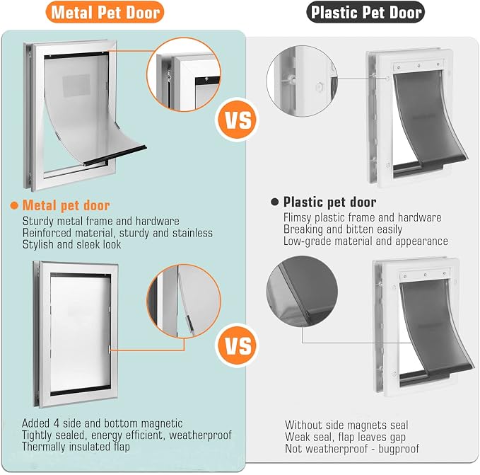 Ownpets Aluminum Dog Door for Medium Dogs, Lockable & Weatherproof | For Dogs Up to 40lbs, 12.2x16.5in Opening, Magnetic Seal Flap, Dual Security Locks, Rust-Proof Aluminum Sturdy Frame