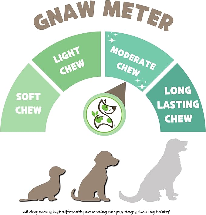 Nature Gnaws Beef Gullet Chews for Small Dogs 4-5" (20 Count) - Natural Beef Jerky Stick Dog Chew Treats - Rawhide Free