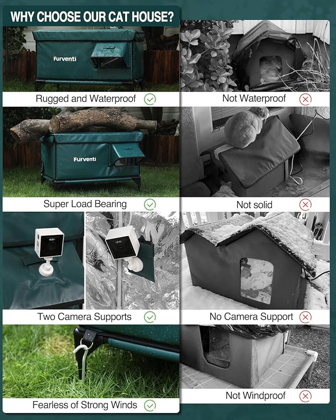 Outdoor Heated Cat House in Winter,Extremely Insulated & Weatherproof,Elevated Feral Cat Shelter with Waterproof Eaves & Escape Door for Outside Stray Barn Cat (Green,M)
