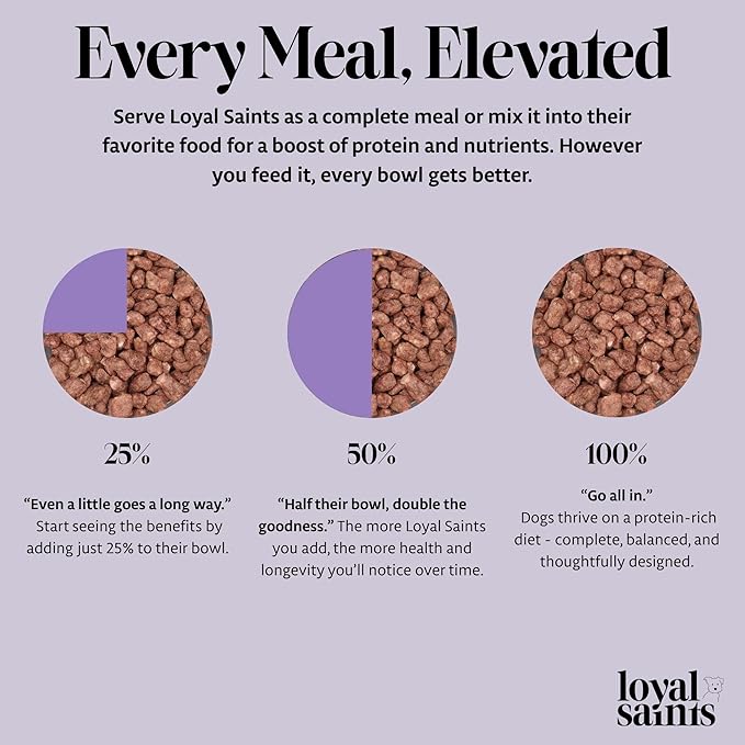 Freeze Dried Raw Dog Food - Premium Chicken Flavor with High Protein & Grain Free Dog Food for Small or Large Breeds and Picky Eaters - Versatile as Meal Topper, Pet Snack & Treats, 14 Oz