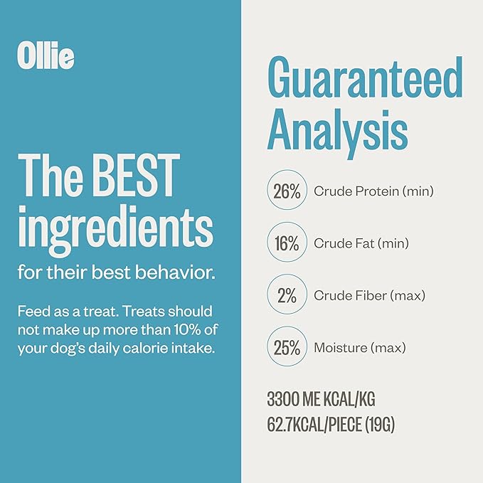 Ollie Salmon and Coconut Jerky Dog Treats, 5 oz Pack of 3, All Natural, Healthy Snacks, Made with Real Meat, Human Grade, for Dogs