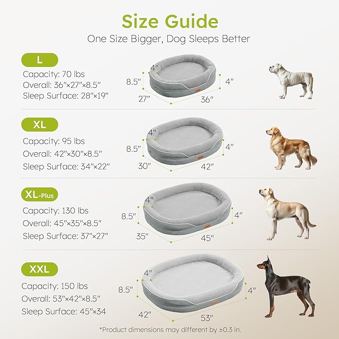 CWAWZ Jumbo Orthopedic Dog Bed, Big Dog Bed for Extra Large Sized Dogs with Full-Surround Bolsters, Dual-Sided Dog Cooling Bed with Memory Foam, Washable Pet Sofa Couch with Nonslip Bottom, Light Grey