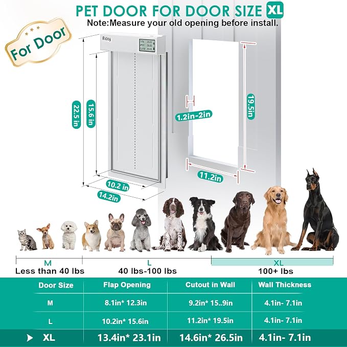 Automatic Dog Door with Collar Sensor, Up to 200 lbs, Electronic Extra Large Dog Door for Exterior Door with Mains-Powered, Timing Function, Anti-Pinch- XL