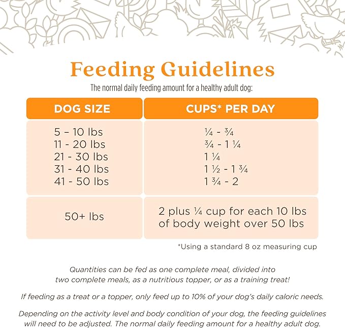 Full Moon Pure Protein Free Range Chicken Recipe 2lb