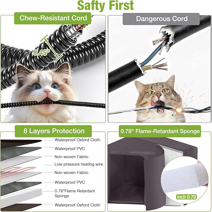GUTINNEEN Outdoor Heated Cat House Insulated Weatherproof Cat Shelter with Automatic Temperature Control, Overheat Protection, Insulated Liner, Emergency Escape Doors, Perfect for Multiple Feral Cats