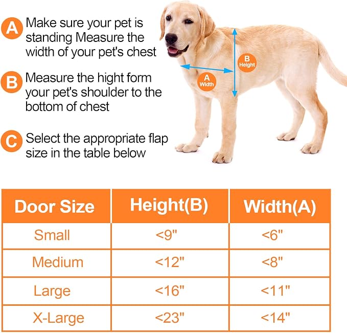 Ownpets Aluminum Dog Door for Medium Dogs, Lockable & Weatherproof | For Dogs Up to 40lbs, 12.2x16.5in Opening, Magnetic Seal Flap, Dual Security Locks, Rust-Proof Aluminum Sturdy Frame