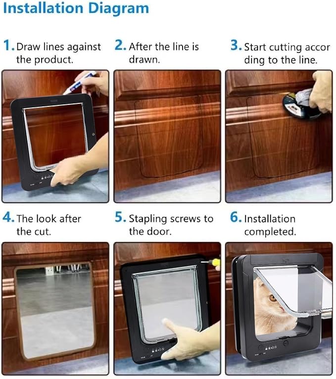 Smart Pet Door, Automatic Sensing Collar Activated Cat Door with 2 Way Entry for Indoor Outdoor Pets, High Grade Plastic Safety Guard Easy Installation