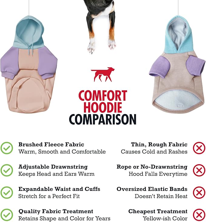 Tuff Pupper Dog Hoodie | Premium Quality Insulated Fabric | Ultra Soft Interior for Superior Comfort | Elastic Cuffs & Drawstring for Warmth | Stretch Fit Suitable for All Breeds (Pastel, XXL)