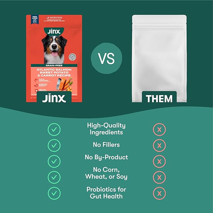 Jinx Premium Grain-Free Dry Dog Food, for All Lifestages - Real Salmon, Sweet Potato & Carrot Kibble with Superfoods for Immune Support & Probiotics for Digestive Support - No Fillers - 30lb