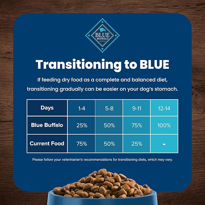 Blue Buffalo Life Protection Formula Large Breed Adult Dry Dog Food, Promotes Joint Health and Lean Muscles, Made with Natural Ingredients, Chicken & Brown Rice Recipe, 30-lb Bag