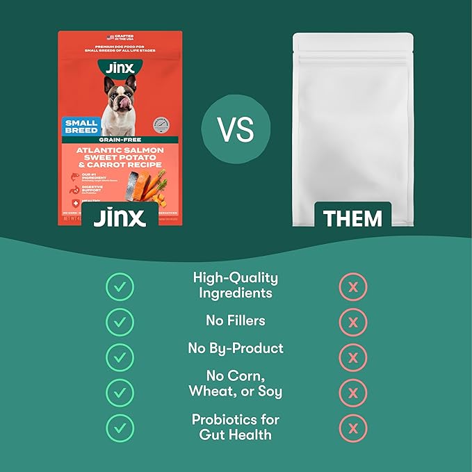 Jinx Premium Grain-Free Dry Dog Food, for All Lifestages - Real Salmon, Sweet Potato & Carrot Puppy Kibble with Superfoods for Immune Support & Probiotics for Digestive Support - No Fillers - 4lb