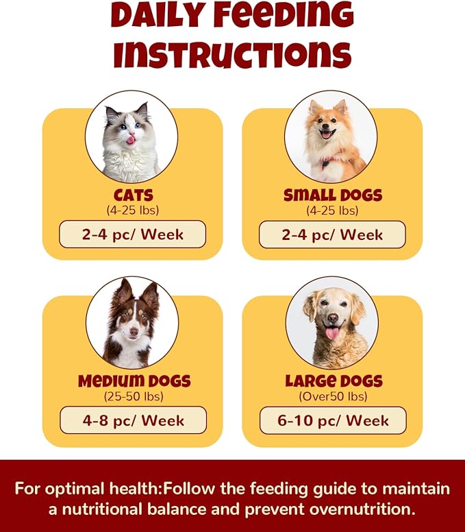 LILSNOOTS Freeze Dried Quail Egg Yolk 9.2oz Single Ingredient Pet Treats for Dogs, Cats, Healthy Freeze-Dried Pet Food Grain&Gluten&Rawhide Free No Additives Training Treats