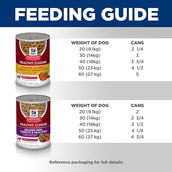 Hill's Science Diet Healthy Cuisine, Adult 1-6, Great Taste, Wet Dog Food, Variety Pack: Roasted Chicken, Carrots & Spinach; Braised Beef , Carrots & Peas Stew, 12.5 oz Can Variety Pack, Case of 12