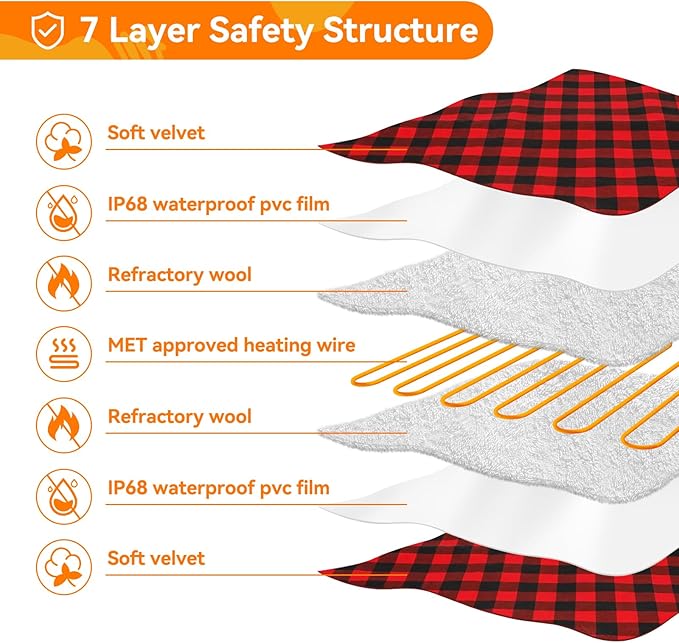 Pet Heating Pad, Adjustable Temperature Heated Cat Bed with Timer, Outdoor Waterproof Heated Dog Bed with Anti-Chew Cord, Overheat Protection Warming Mat for Cats and Puppies (S:17.7"x17.7")