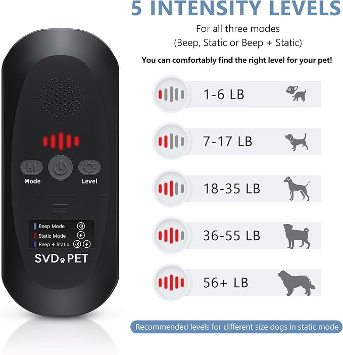 SVD.PET Pet Training Mat, 60"x12" Electric Scat Mat for Cats & Dogs, Black