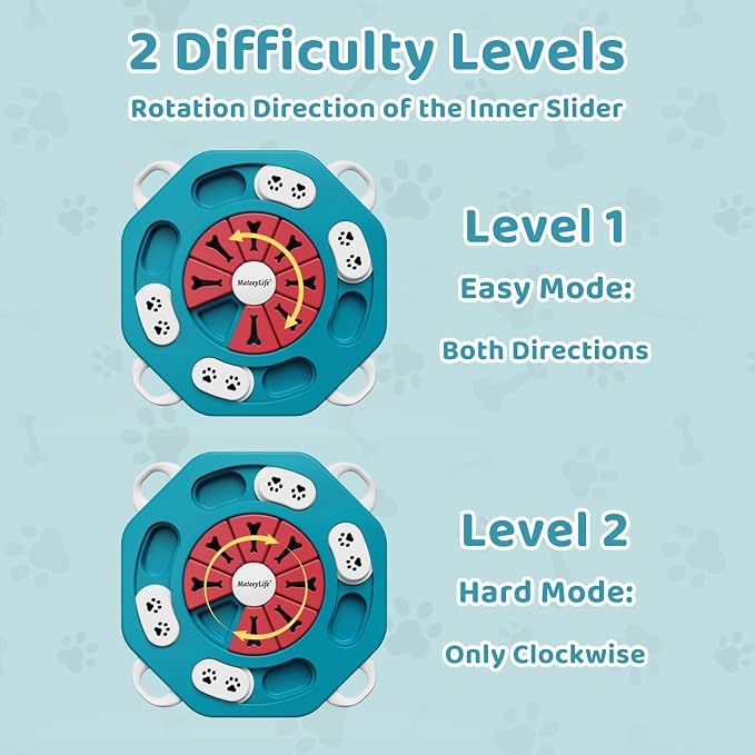 Dog Puzzle Toy for Smart Dogs, Interactive Dog Enrichment Toys,Level1(Blue)