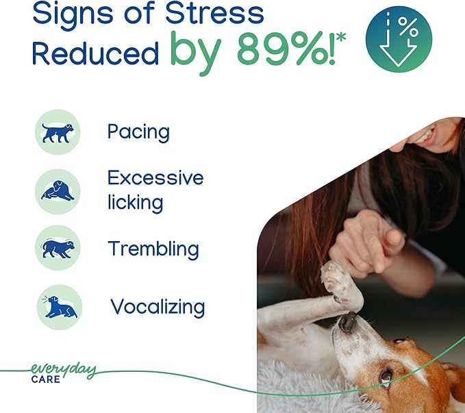 VIRBAC ZENIDOG Gel Diffuser - Dog Calming Pheromone Diffuser for Stress Relief No Electricity Required and Lasts up to 2 Months