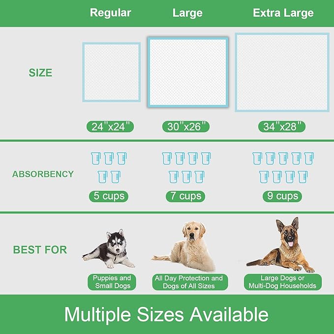 DEEP DEAR Extra Large Dog Pads 30"x26" 30 Count, Thicker Puppy Pads for Potty Training, Super Absorbent Pee Pads for Dogs, Leak-Proof Dog Pee Pads for Puppies, Disposable Pet Training Pads for Cats