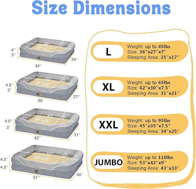 Washable Orthopedic Large Dog Bed - Extra Large Dog Beds with Bolsters Removable Orthopedic Foam Support Dogs Bed Waterproof Cover Non-Slip Bottom Pet Beds