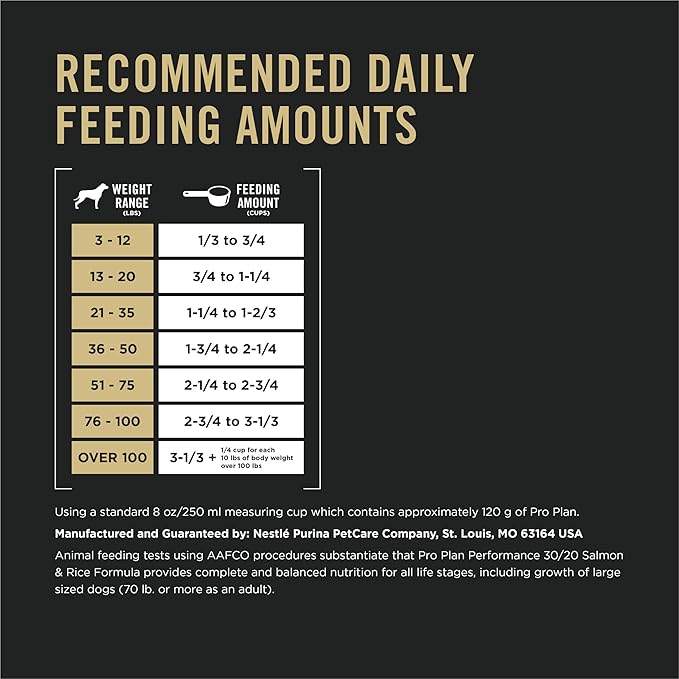 Purina Pro Plan High Protein Dog Food, Sport 30/20 Salmon and Rice Dog Food Dry Formula - 6 lb. Bag
