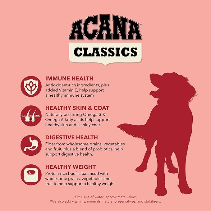 ACANA Classics Dry Dog Food Beef and Barley Recipe 22.5lb Bag