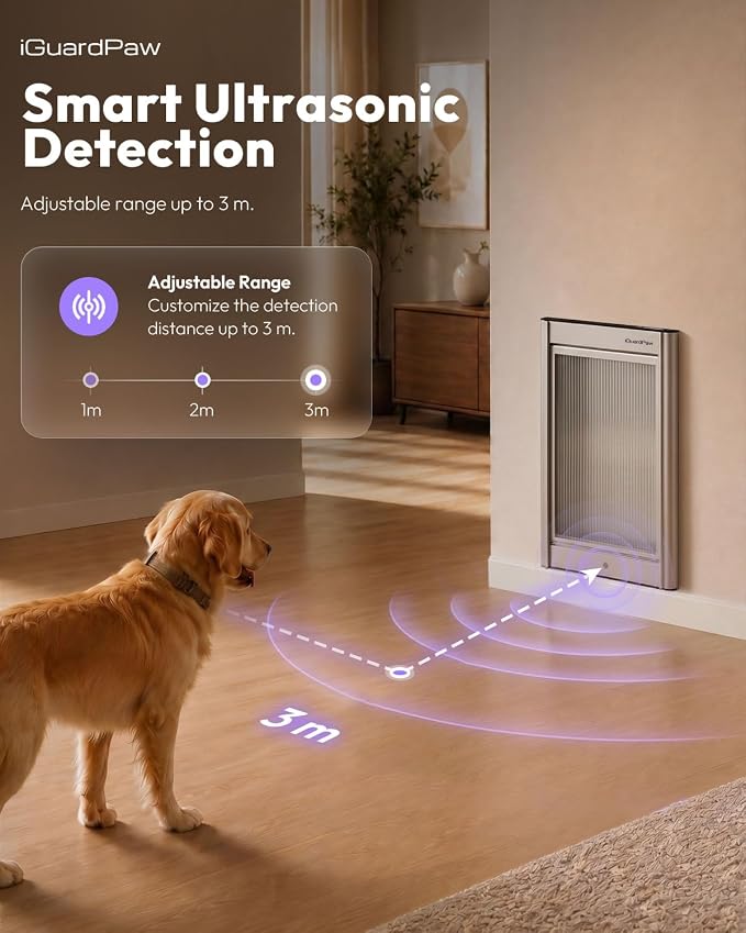 Automatic Dog Door for Wall, Smart Dog Door with Collar Sensor, L | aluminum, collar-activated, scheduled access, pet-only access, adjustable sensing range, anti-pinch, wall-mounted L, white