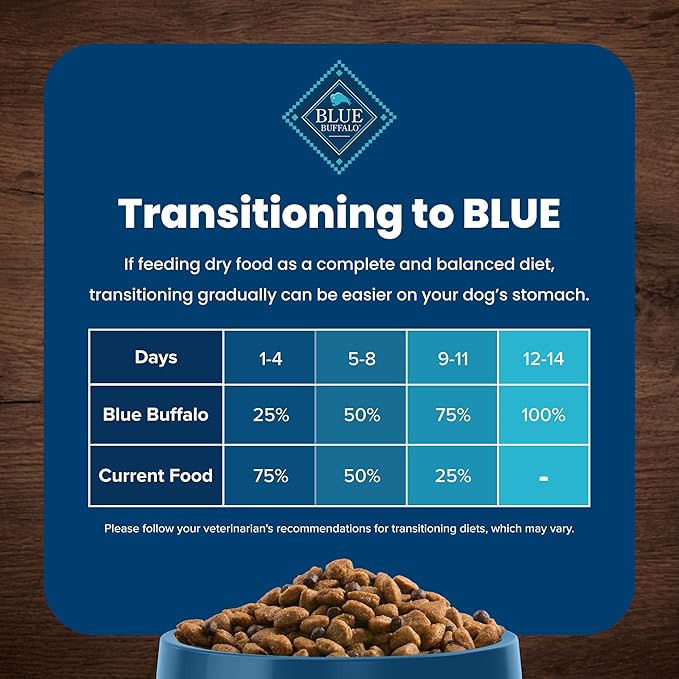 Blue Buffalo Life Protection Formula Small Breed Senior Dry Dog Food, Supports Joint Health and Immunity, Made with Natural Ingredients, Chicken & Brown Rice Recipe, 5-lb Bag