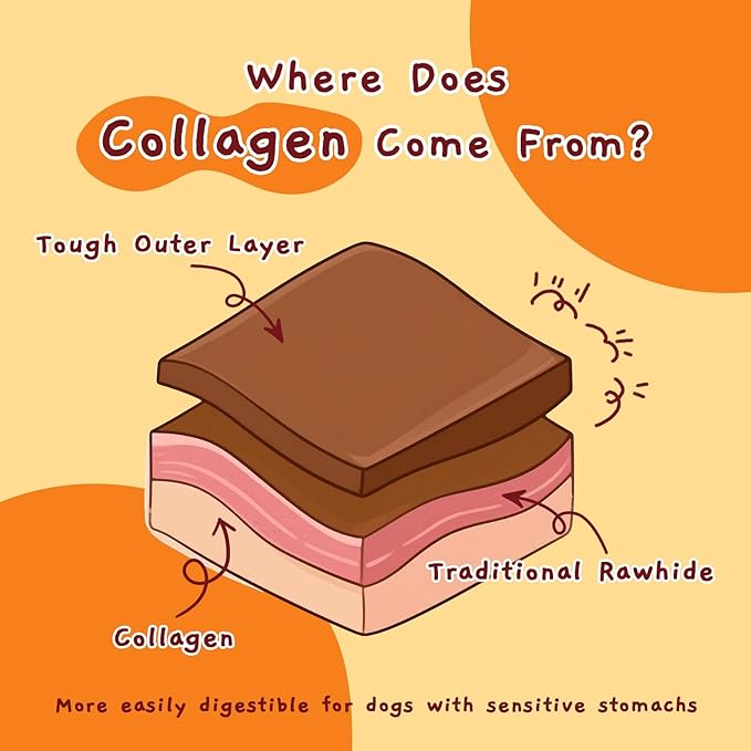 Jungle Calling Dog Treats, Collagen Rolls Dog Chew Treats, 7 Inch Long Lasting Rawhide Alternative Chicken Flavor Collagen Chews for Medium and Large Dogs, 18.3 oz (4 Counts)