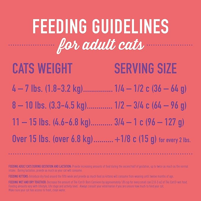 Tiki Cat Born Carnivore High Protein Dry Cat Food, Chicken, Herring & Salmon Meal, 11.1 lbs. Bag