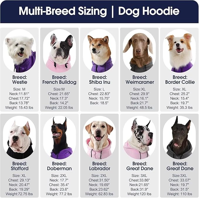 IECOii Dog Hoodie for Large Dogs, Big Dog Clothes with Hood for Extra Large Dogs Fall Sweatershirt Hoodies,Ropa para Perros Grandes Saint Bernard Great Dane Sweater, Grey, 4XL (No Fleece Lined)