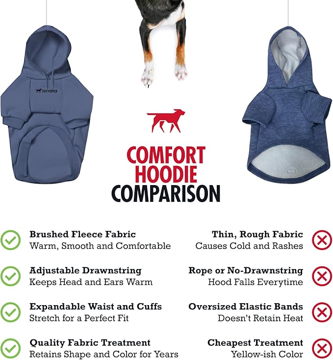 Tuff Pupper Dog Hoodie | Premium Quality Insulated Fabric | Ultra Soft Interior for Superior Comfort | Elastic Cuffs & Drawstring for Warmth | Stretch Fit Suitable for All Breeds (Blue, XXL)