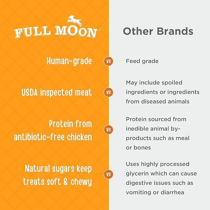 Full Moon Essential Chicken Tenders 16.0 oz (Pack of 2)