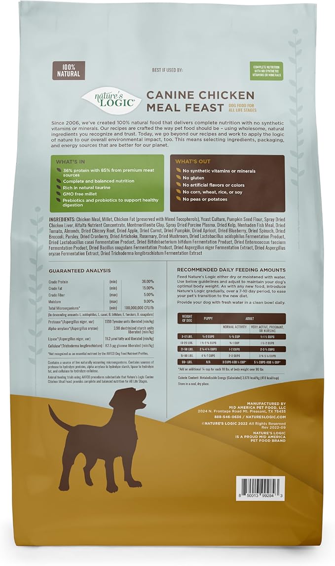 NATURE'S LOGIC Dry Dog Food - 100% Natural - No Synthetics - for All Ages, Sizes, Breeds - Free from Common Allergens, High Protein - Chicken Meal Feast, 13lbs