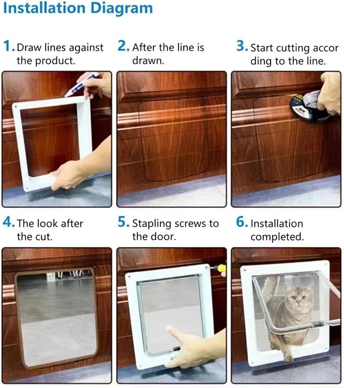 LICAEVEY Smart Cat Door Automatic Sensing with Collar Activated, 4-Way Locking Pet Door for Interior & Exterior Use with Safety Mechanisms