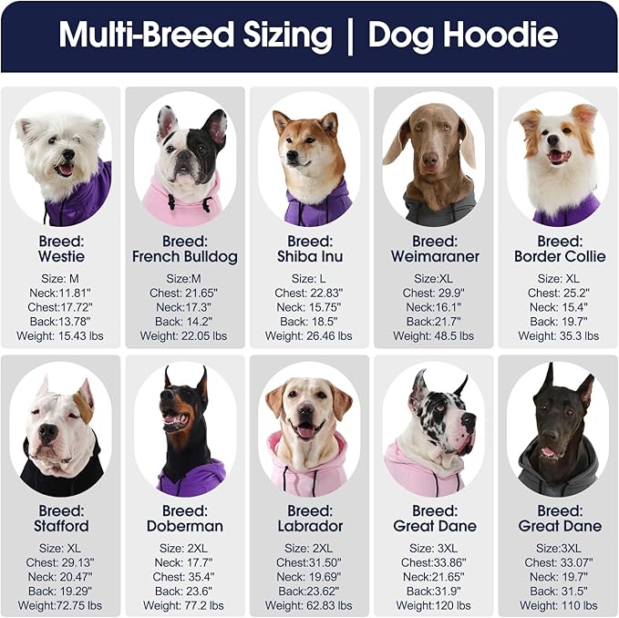 IECOii Large Dog Hoodie, XL Dog Sweater for Large Dogs Girl Hooded Sweatshirt,Spring Fall Dogs Pullover for Beagle, Border Collie, Indoor Cozy & Outdoor Play, Black, XLarge (No Fleece Lined)