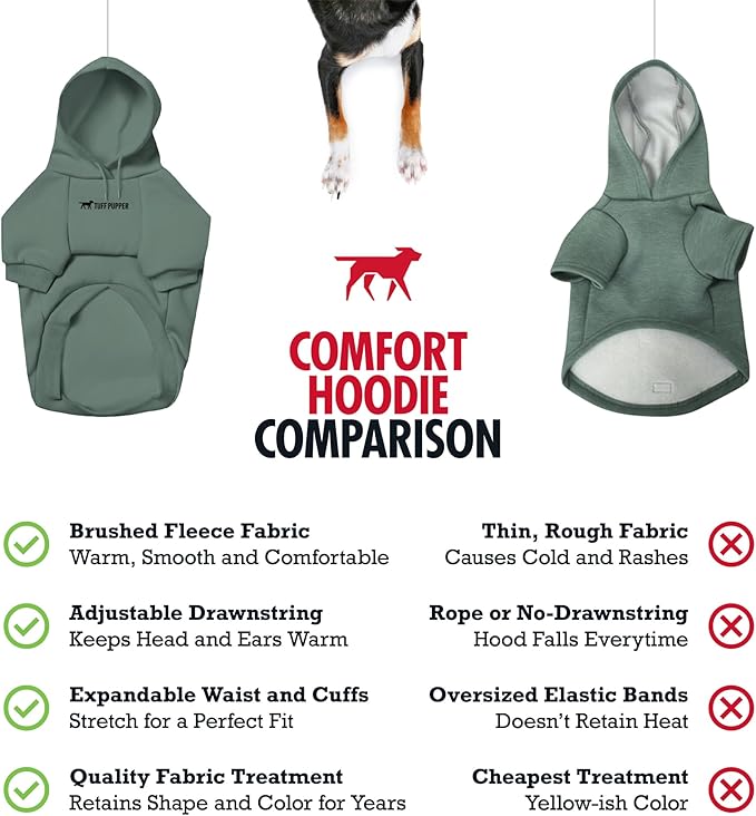 Tuff Pupper Dog Hoodie | Premium Quality Insulated Fabric | Ultra Soft Interior for Superior Comfort | Elastic Cuffs & Drawstring for Warmth | Stretch Fit Suitable for All Breeds (Teal, XXS)