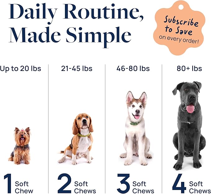 Veterinary Formula Smart Vitality Senior Support Dog Supplements 60ct – Senior Dog Vitamins to Help Promote Mobility, Hip & Joint, Immune Health – Dog Multivitamin with Glucosamine and Chondroitin