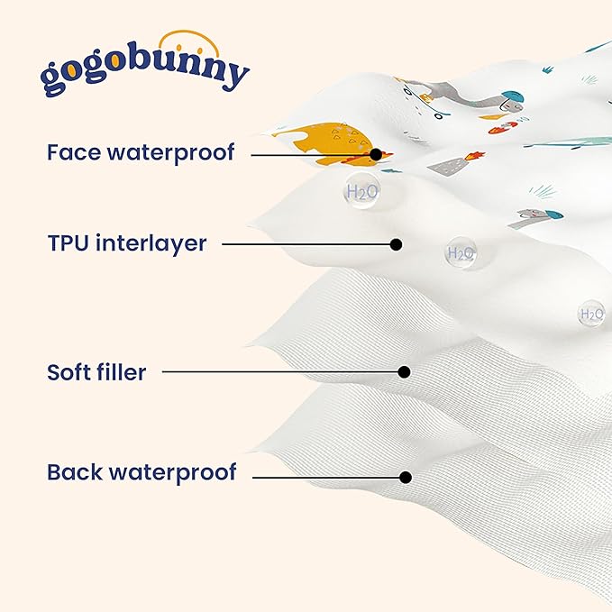 gogobunny 100% Double Sided Waterproof Dog Blanket Soft Pet Bed Cover Reversible Protect Furniture Couch Sofa Car for Puppy Cat Kids (Dark Chocolate/Light Chocolate, 30x30 Inch (Pack of 1))